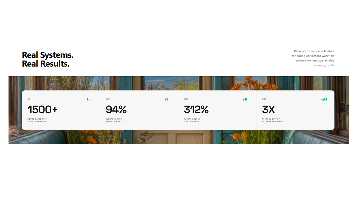 Stats & Metrics 02 Kelo